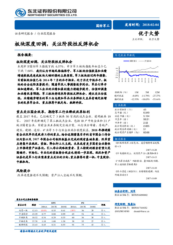 国防军工：板块深度回调，关注阶段性反弹机会