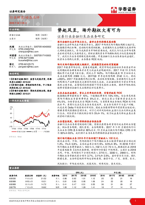 证券行业金融衍生品业务研究：势起风至，场外期权大有可为