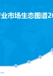 中国冰雪产业市场生态图谱2018
