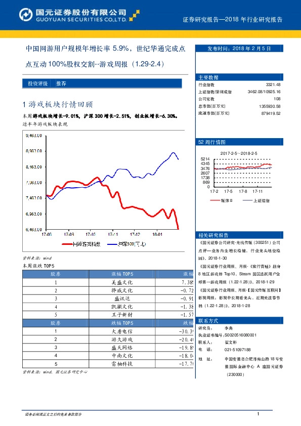 游戏周报：中国网游用户规模年增长率5.9%，世纪华通完成点互动100%股权交割