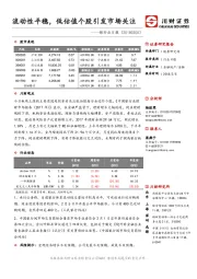 银行业日报：流动性平稳，低估值个股引发市场关注