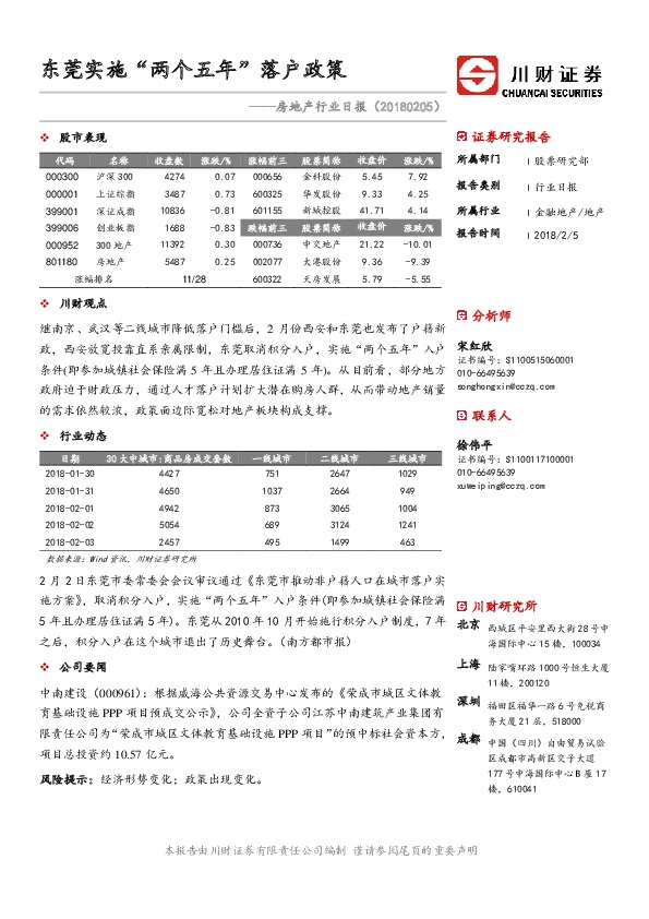 房地产行业日报：东莞实施“两个五年”落户政策