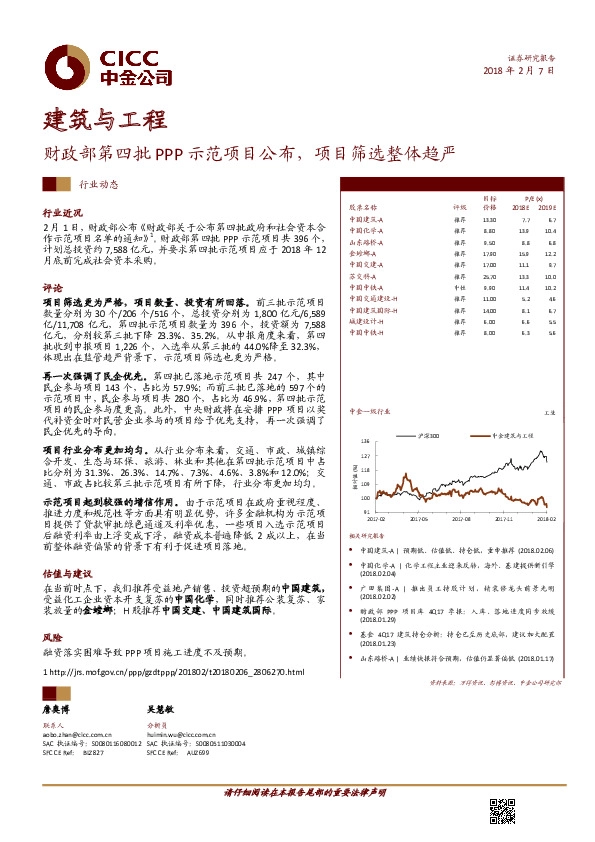 建筑与工程：财政部第四批PPP示范项目公布，项目筛选整体趋严
