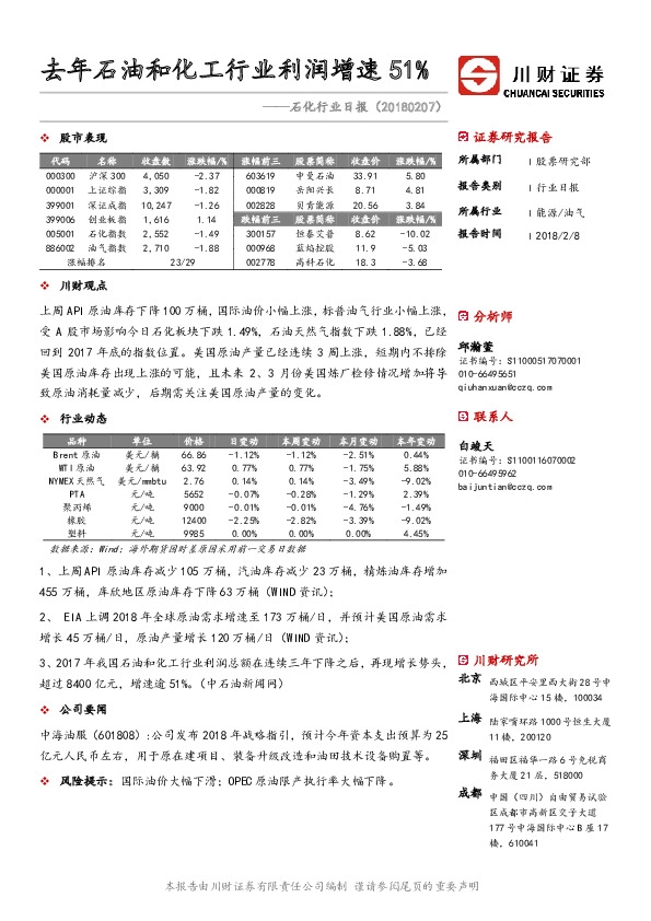 石化行业日报：去年石油和化工行业利润增速51%