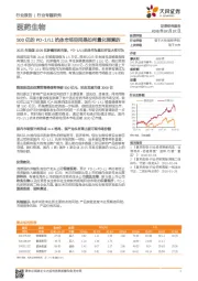 医药生物：500亿的PD-1/L1抗体市场空间是如何量化测算的