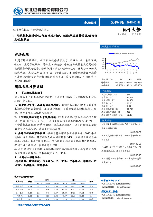 机械设备：1月挖掘机销量验证行业乐观判断，板块承压继续关注低估值及优质龙头