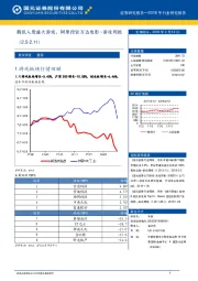 游戏周报：腾讯入股盛大游戏，阿里投资万达电影