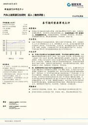 汽车上游资源行业研究周报：春节期间重要事项点评