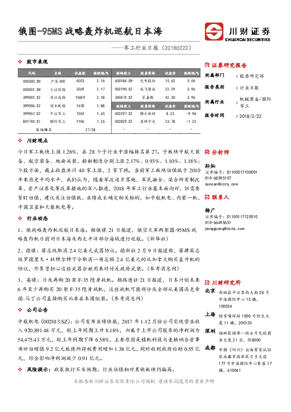 军工行业日报：俄图-95MS战略轰炸机巡航日本海