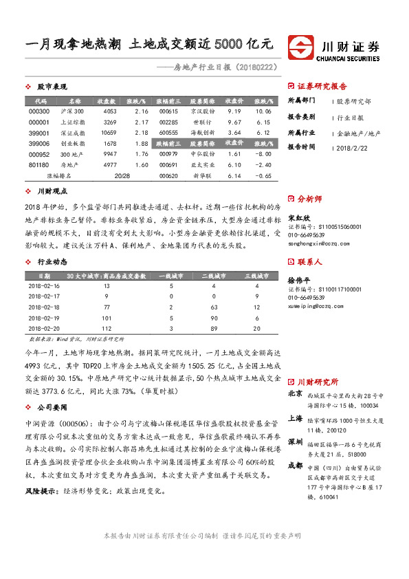 房地产行业日报：一月现拿地热潮 土地成交额近5000亿元