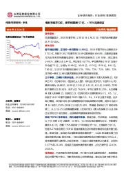 传媒：电影市场开门红，春节档票房57亿、+70%完美收官