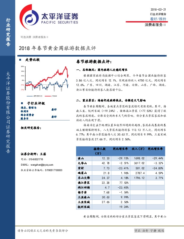 消费者服务Ⅱ：2018年春节黄金周旅游数据点评