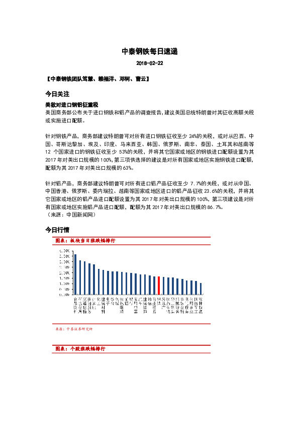 中泰钢铁每日速递
