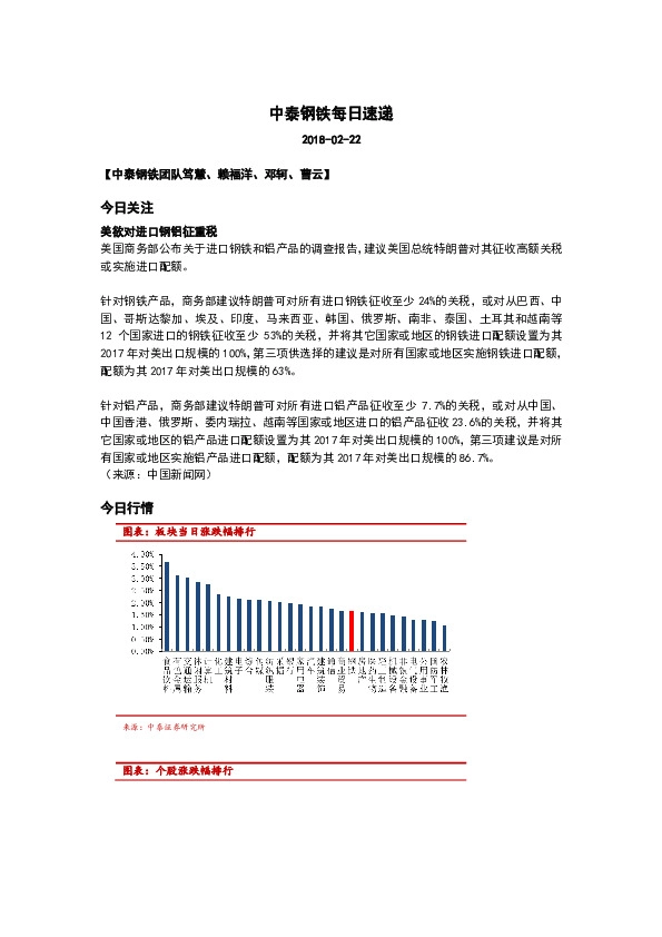 中泰钢铁每日速递