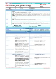 交通运输行业第八周周报