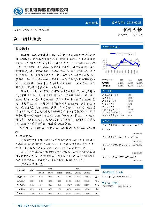 有色金属行业动态报告：春，铜锌为最