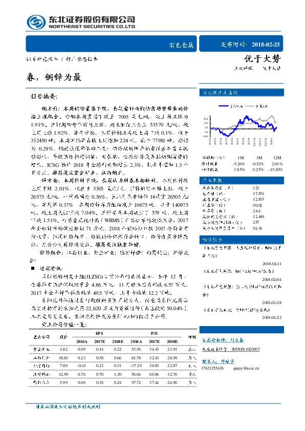 有色金属行业动态报告：春，铜锌为最