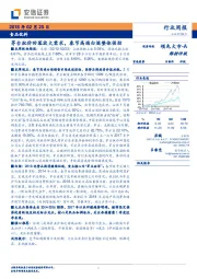 食品饮料行业周报：茅台批价回落放大需求，春节高端白酒整体强