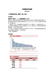 中泰钢铁每日速递