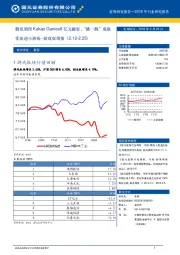 游戏双周报：腾讯领投Kakao Games8亿元融资，“跳一跳”成最受欢迎小游戏