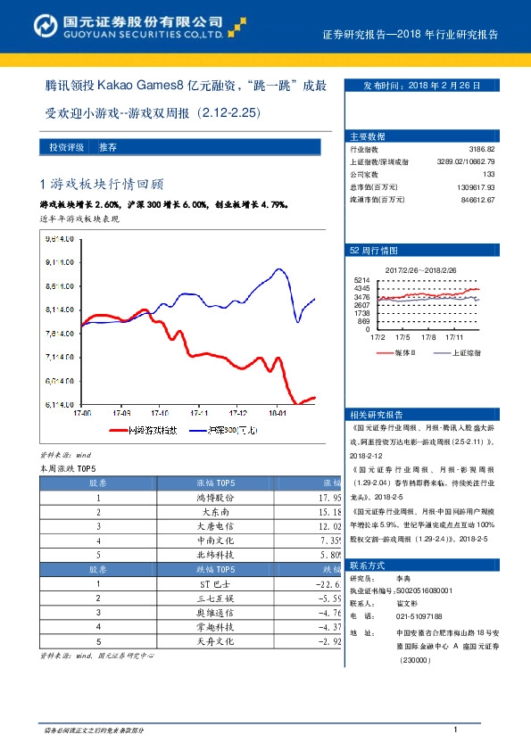 游戏双周报：腾讯领投Kakao Games8亿元融资，“跳一跳”成最受欢迎小游戏