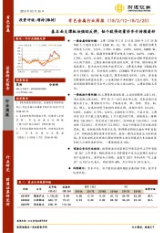 有色金属行业周报：基本面支撑板块强劲反弹，钴个股将迎量价齐升持续看好