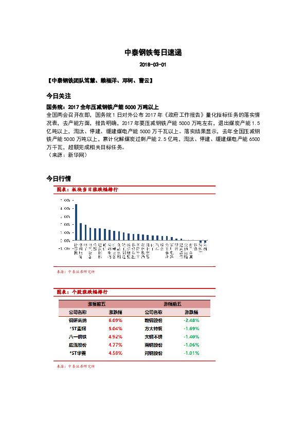 中泰钢铁每日速递