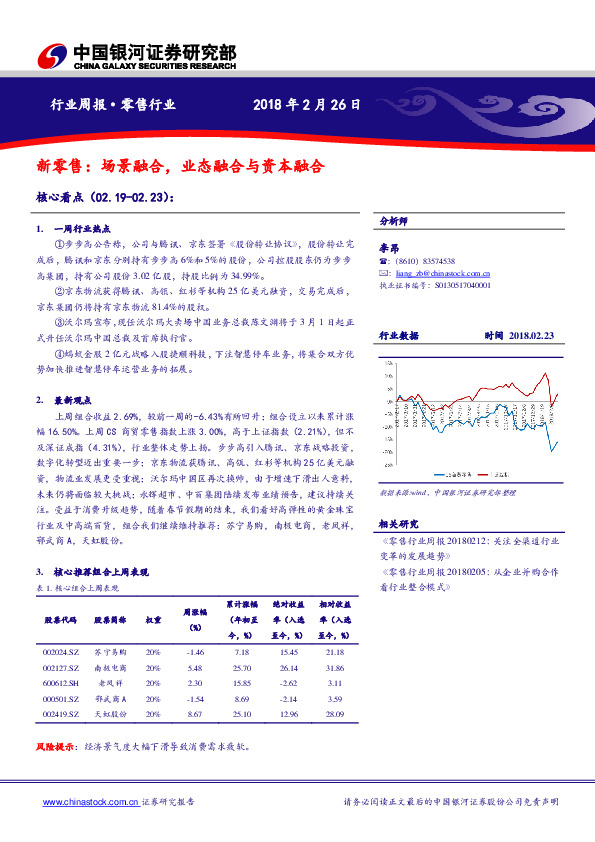 新零售：场景融合，业态融合与资本融合