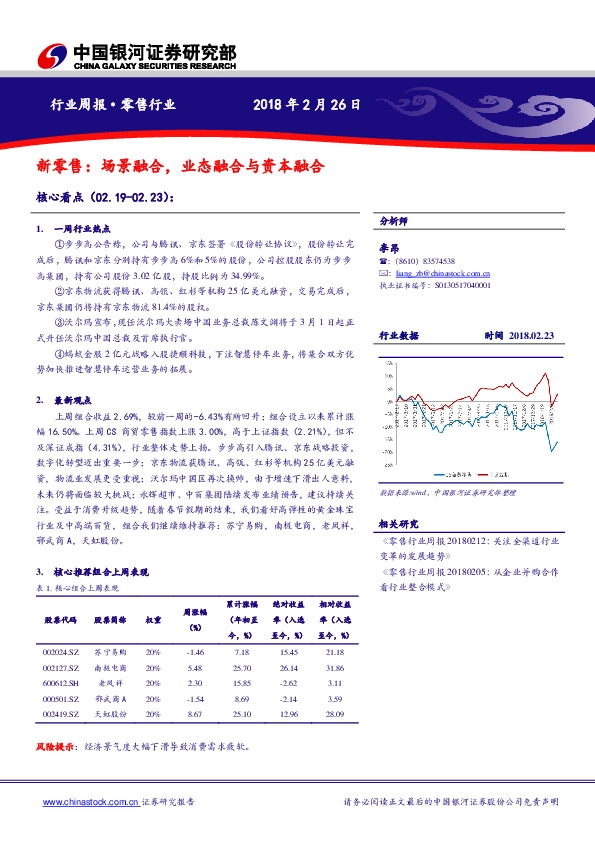 新零售：场景融合，业态融合与资本融合