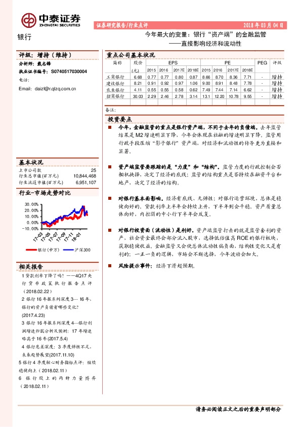 银行：今年最大的变量：银行“资产端”的金融监管直接影响经济和流动性