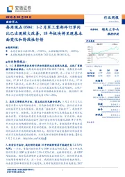 国防军工行业周报:1-2月军工零部件订单同比已出现较大改善,18年板块将呈现基本面变化和阶段性行情