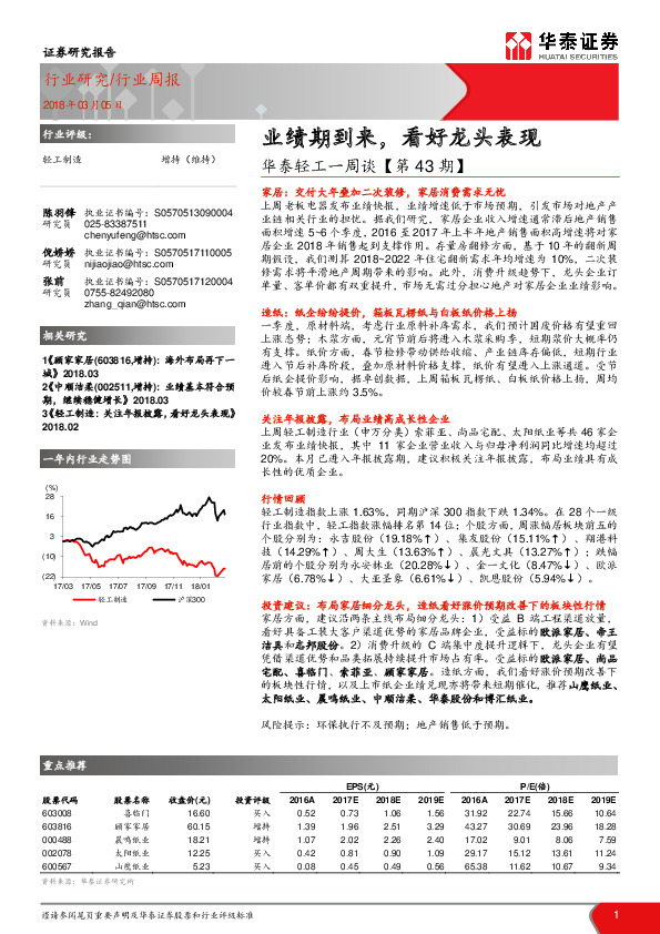 华泰轻工一周谈【第43期】：业绩期到来，看好龙头表现
