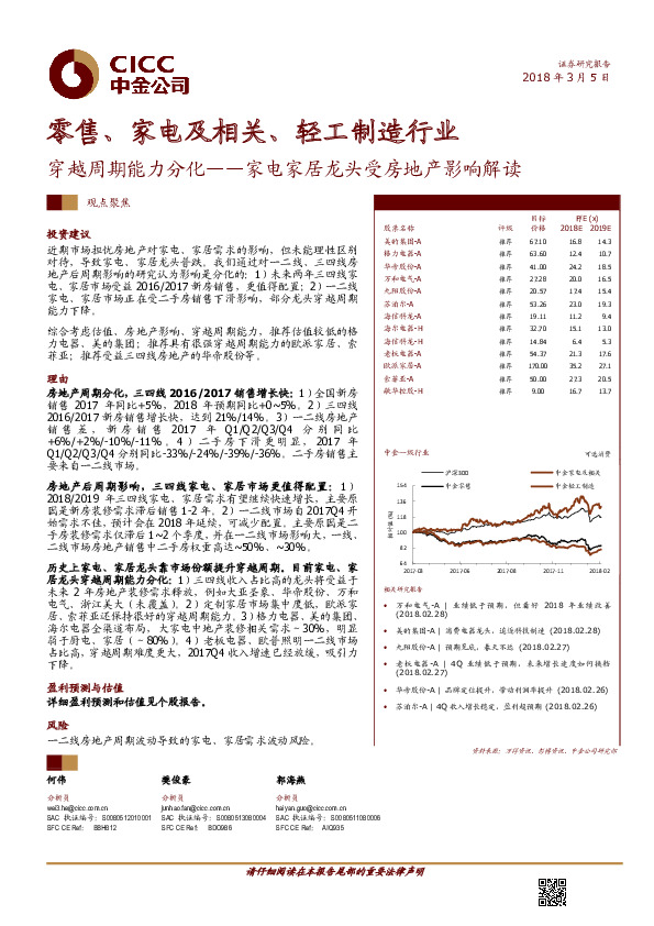 零售、家电及相关、轻工制造行业：家电家居龙头受房地产影响解读：穿越周期能力分化