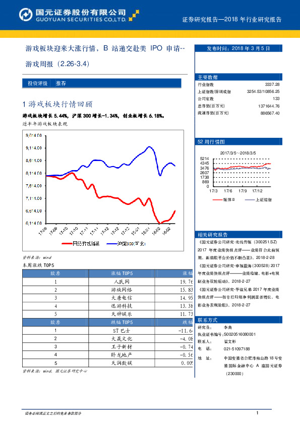 游戏周报：游戏板块迎来大涨行情，B站递交赴美IPO申请