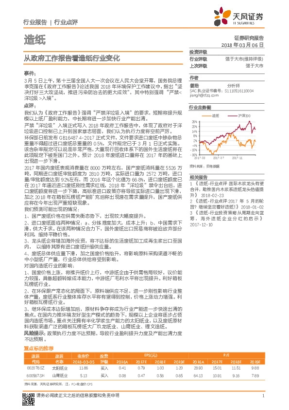 造纸：从政府工作报告看造纸行业变化