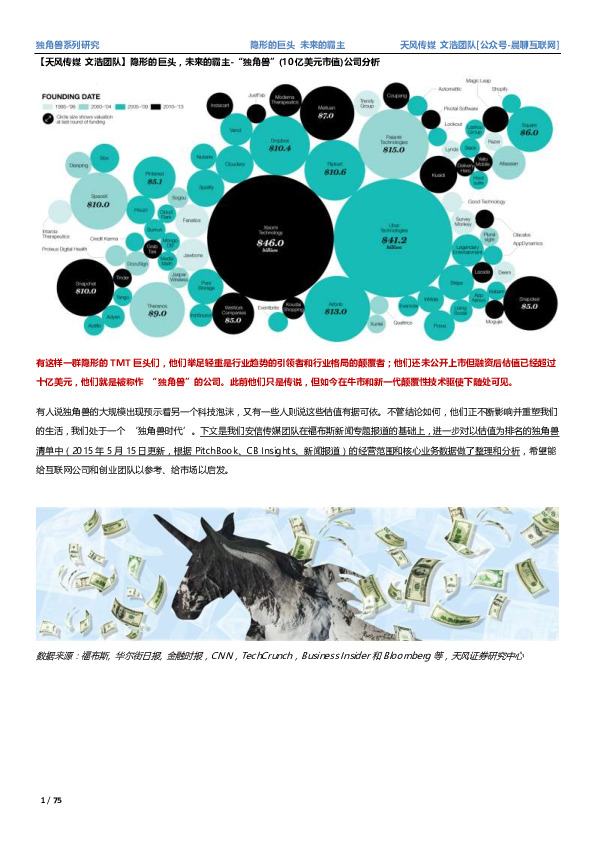 隐形的巨头，未来的霸主-“独角兽” （10亿美元市值）公司分析