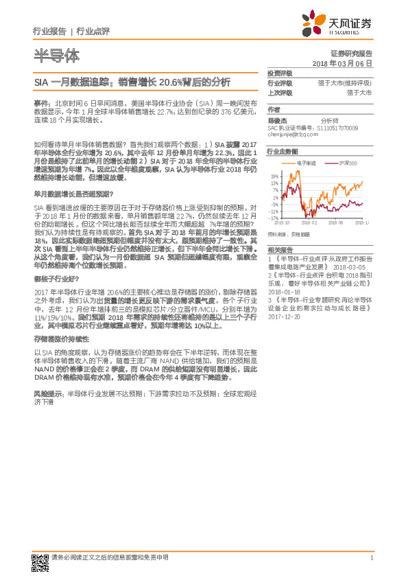 半导体：SIA一月数据追踪：销售增长20.6%背后的分析
