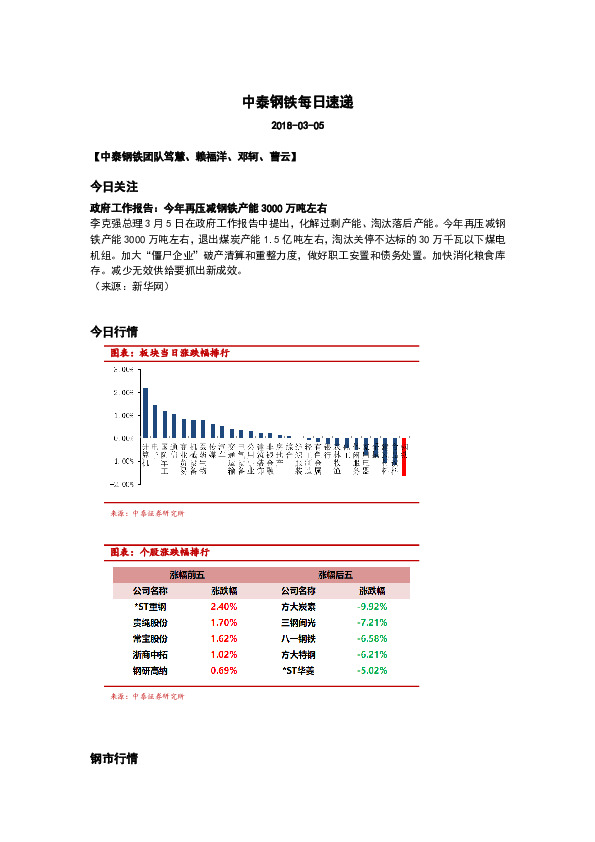 中泰钢铁每日速递