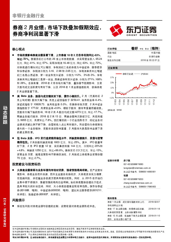非银行金融行业：券商2月业绩：市场下跌叠加假期效应，券商净利润显著下滑