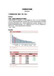 中泰钢铁每日速递