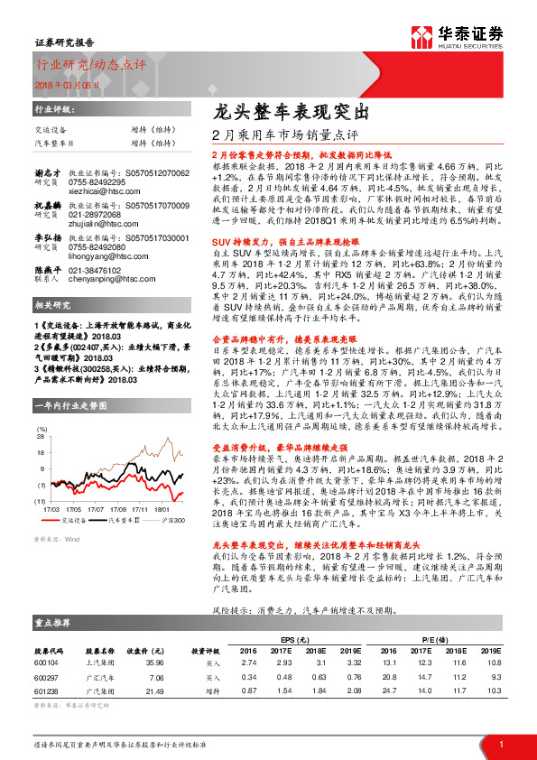 2月乘用车市场销量点评：龙头整车表现突出