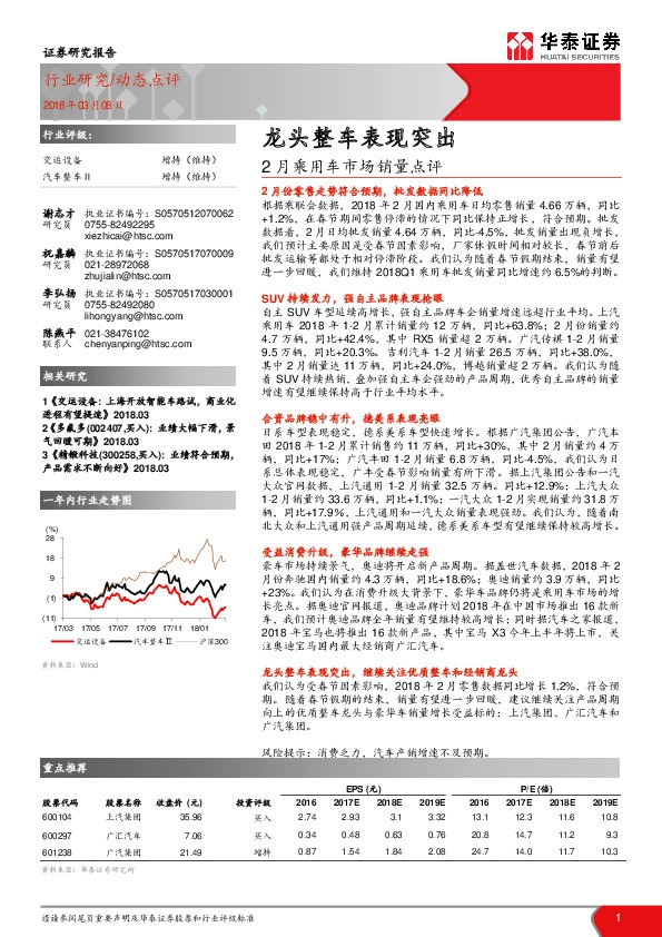 2月乘用车市场销量点评：龙头整车表现突出
