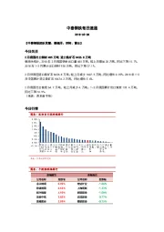 中泰钢铁每日速递