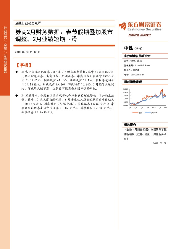 券商2月财务数据：春节假期叠加股市调整，2月业绩短期下滑
