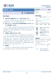 国防军工行业第10周数据周报