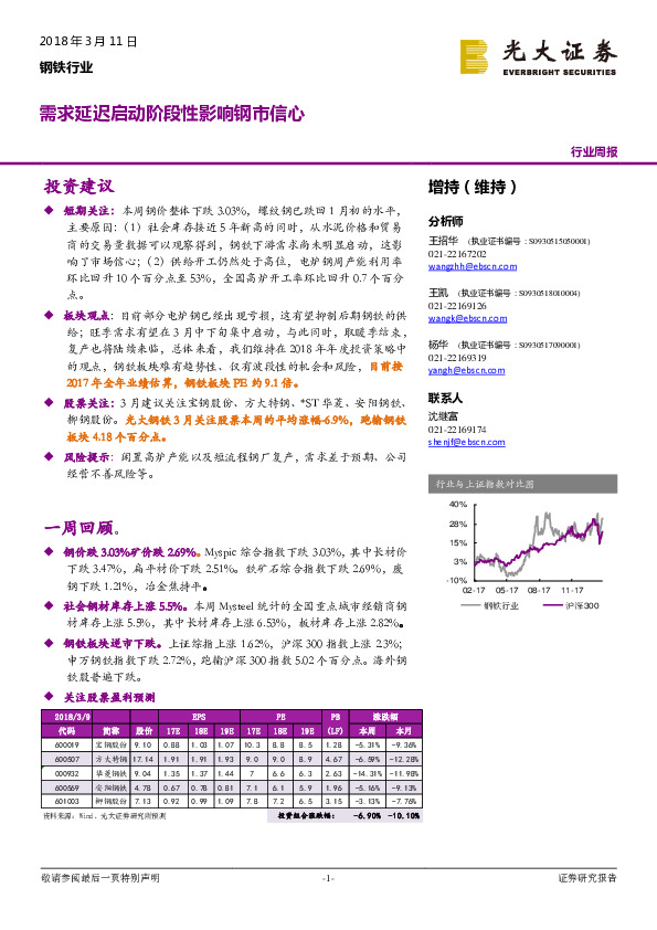 钢铁行业周报：需求延迟启动阶段性影响钢市信心