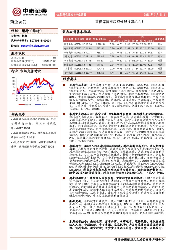 商业贸易行业周报：重视零售板块成长股投资机会！