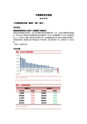 中泰钢铁每日速递
