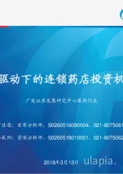 医药:多因素驱动下的连锁药店投资机会分析