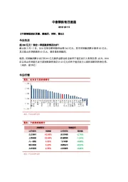 中泰钢铁每日速递